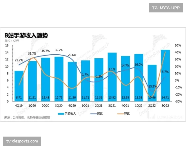“棒球产业链面临大众认知度低、人才储备缺口大、基础设施短缺等挑战” “棒球产业链面临大众认知度低、人才储备缺口大、基础设施短缺等挑战”